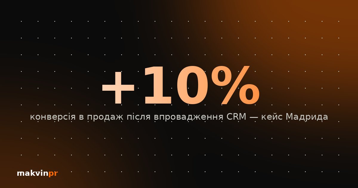 Навіщо клініці CRM: де губляться заявки