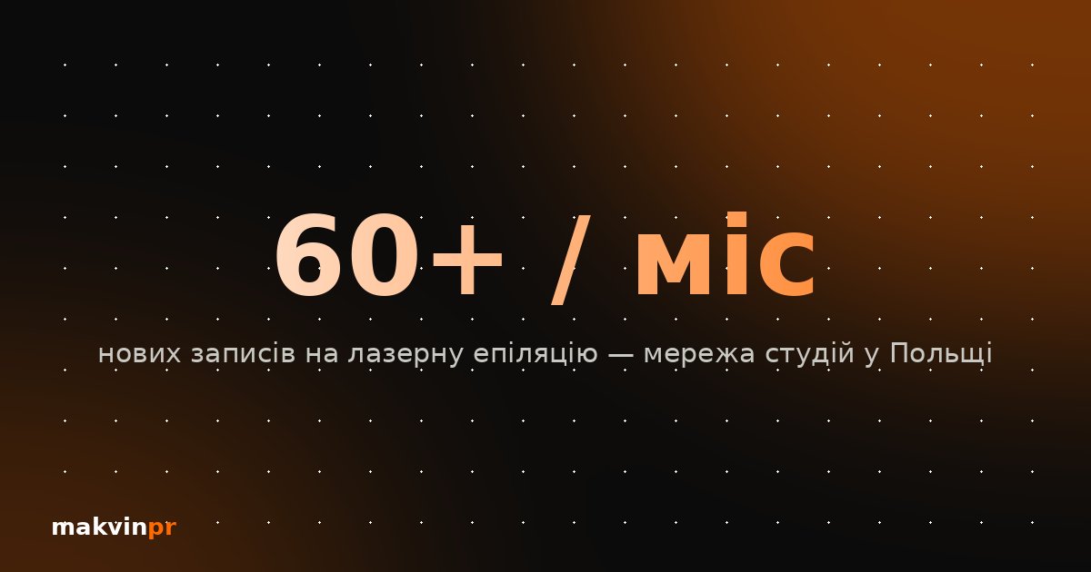 Реклама лазерної епіляції: ціна заявки і сезонність
